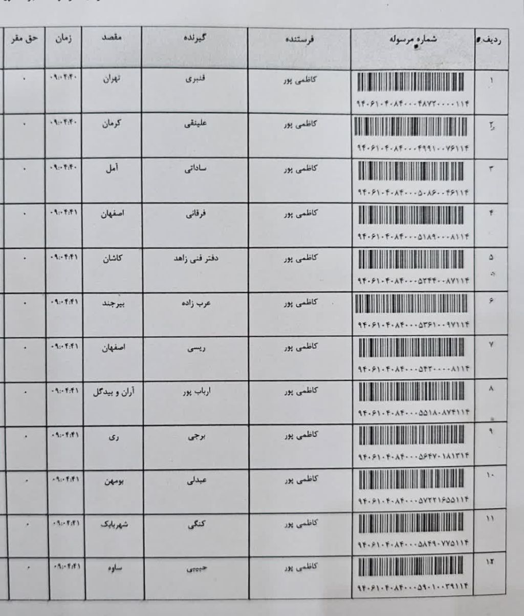 ۱۴۰۴/۰۳/۲۲